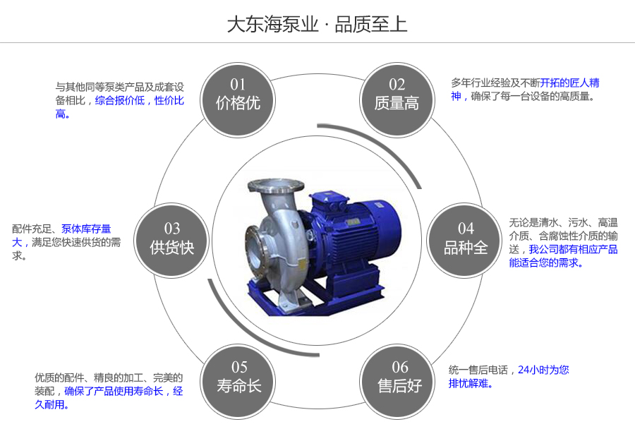 大東海泵業(yè)不銹鋼清水泵質量保證圖